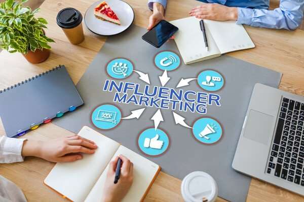 influencer marketing strategy