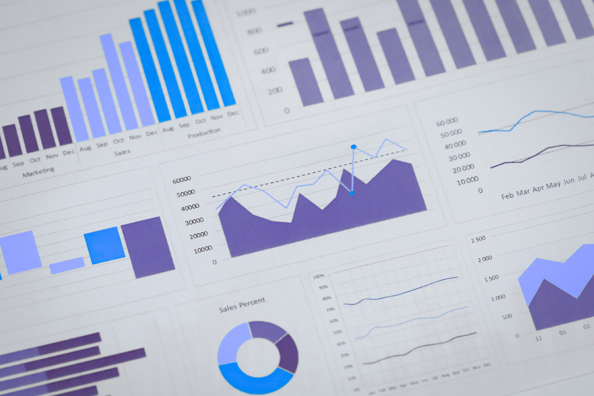 A variety of business charts and graphs showing marketing data, sales percentages, and production metrics used to measure the ROI of programmatic CTV campaigns.